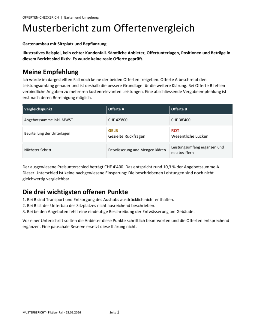 Erste Seite des Musterberichts: Empfehlung, Vergleich von zwei Offerten und drei wichtige offene Punkte.